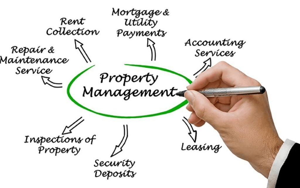 Dubai Property Rental Yield_2