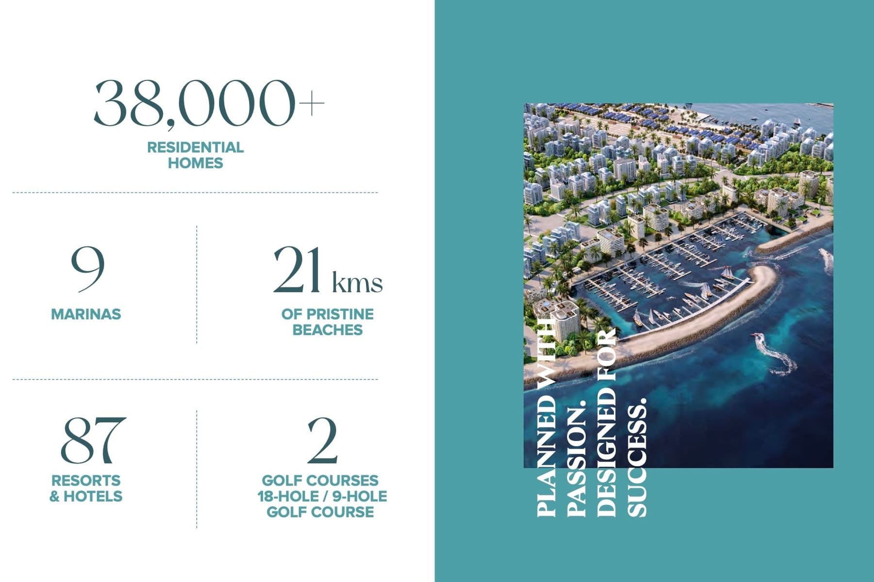 WATERFRONT TYPE | SEA VIEW | SPACIOUS PLOT