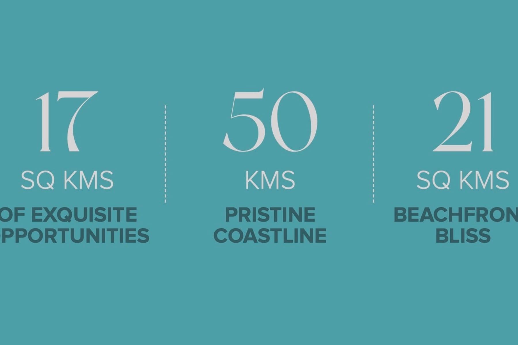 STANDALONE VILLA | CORNER UNIT | BEACH ACCESS